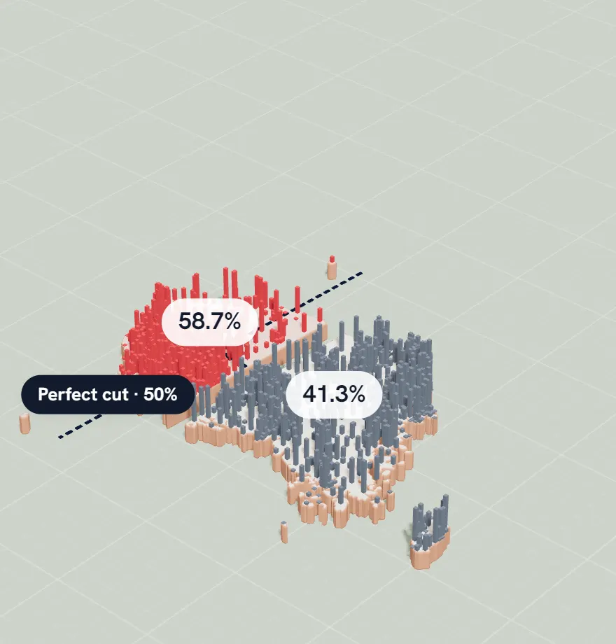 South Korea in Slice after a cut: the country split in two, its population rising in columns, with each side's share labelled.
