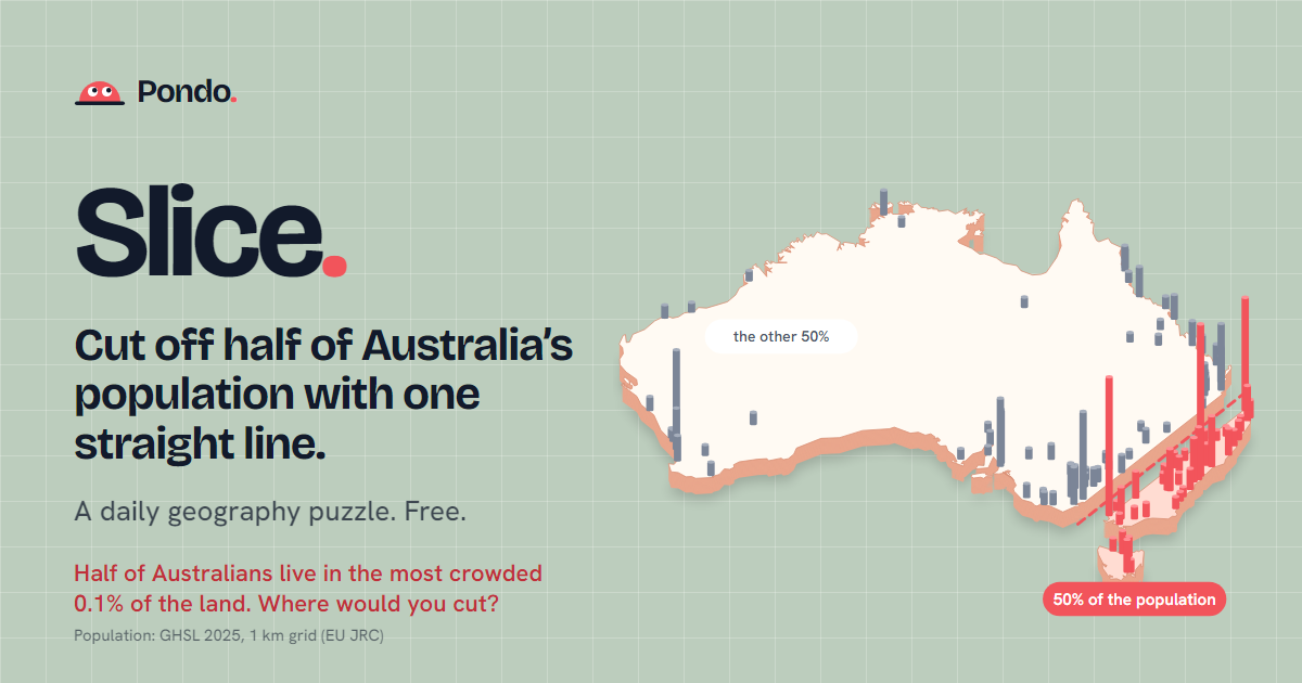 I made a free and interactive game where you try to cut a country’s population in half with one li